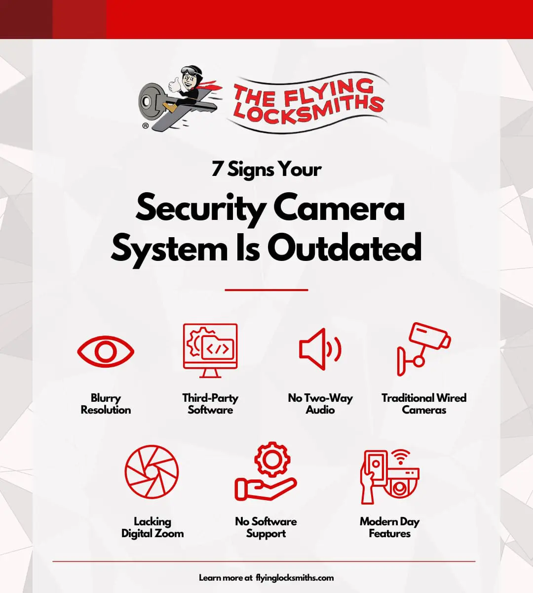 7 Signs Your Security Camera System Is Outdated
