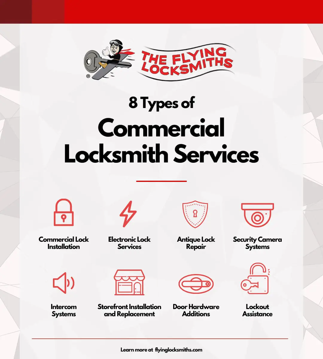 8 Types of Commercial Locksmith Services